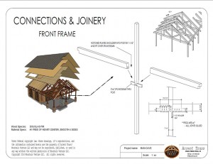 accent truss